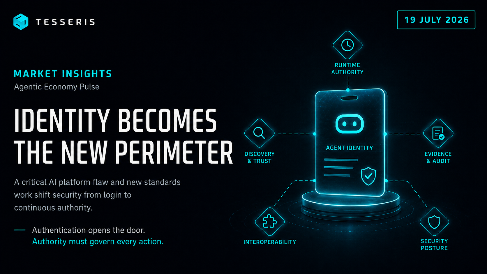 Agent Identity Becomes the Security Perimeter