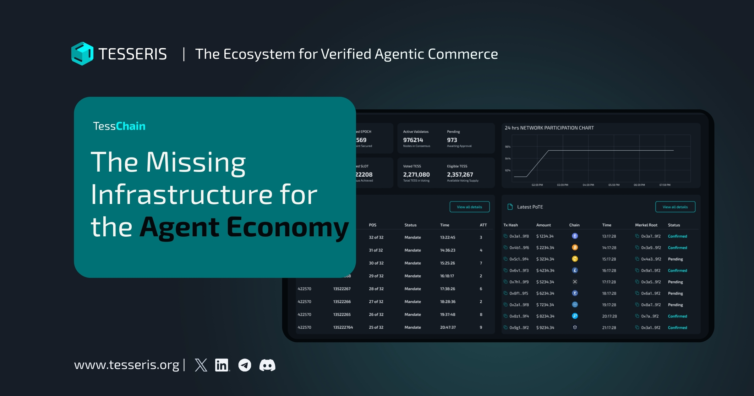 The Missing Infrastructure for the Agent Economy